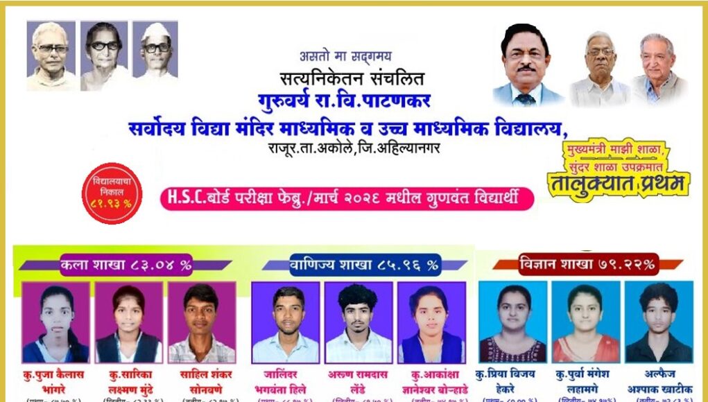 HSC बोर्ड परीक्षा २०२६: सर्वोदयचा तालुक्यामध्ये दबदबा svm board exam result 2026_2