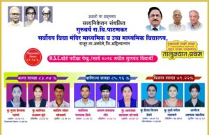 HSC बोर्ड परीक्षा २०२६: सर्वोदयचा तालुक्यामध्ये दबदबा svm board exam result 2026_2